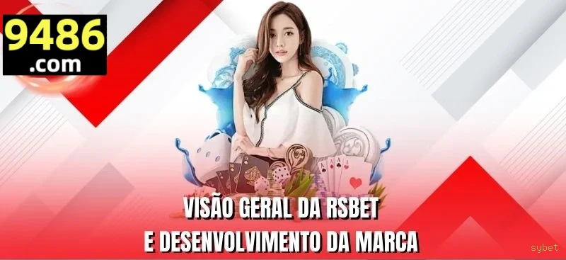 Controles de paJogonto e BRL em sybet